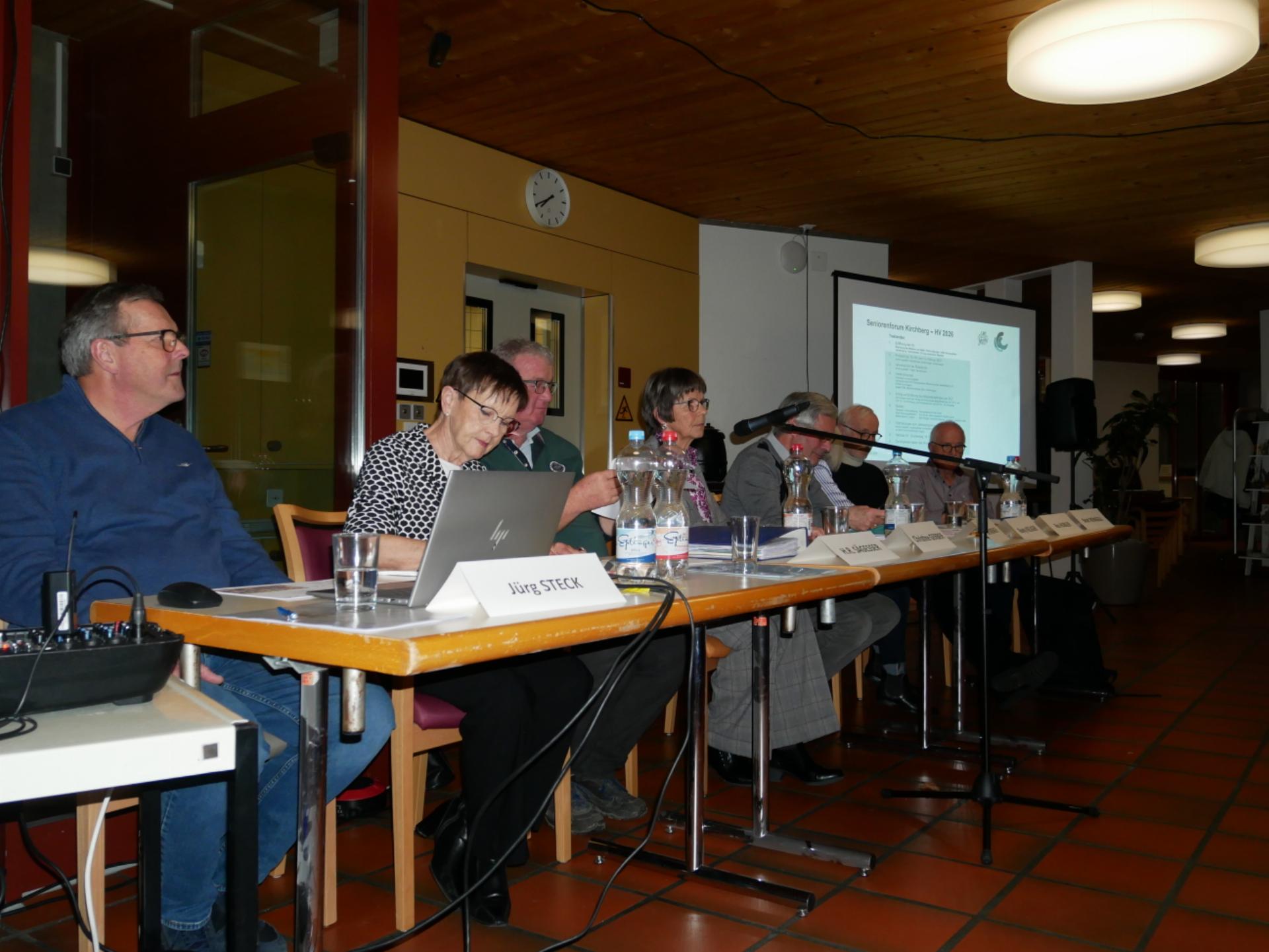 20 Jahre Seniorenforum Kirchberg  - Das Bild wird blockiert. – Möglicherweise durch einen aktiven Adblocker.