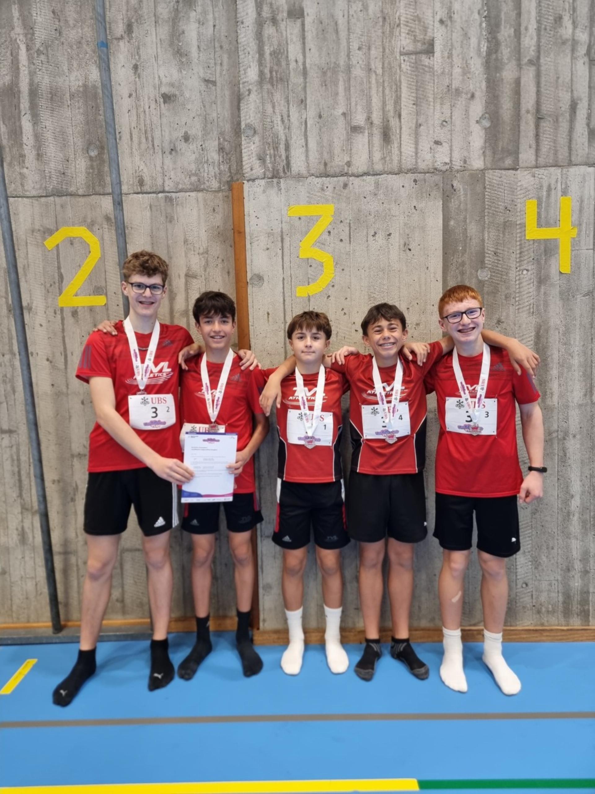 UBS Kids Cup Team - Das Bild wird blockiert. – Möglicherweise durch einen aktiven Adblocker.