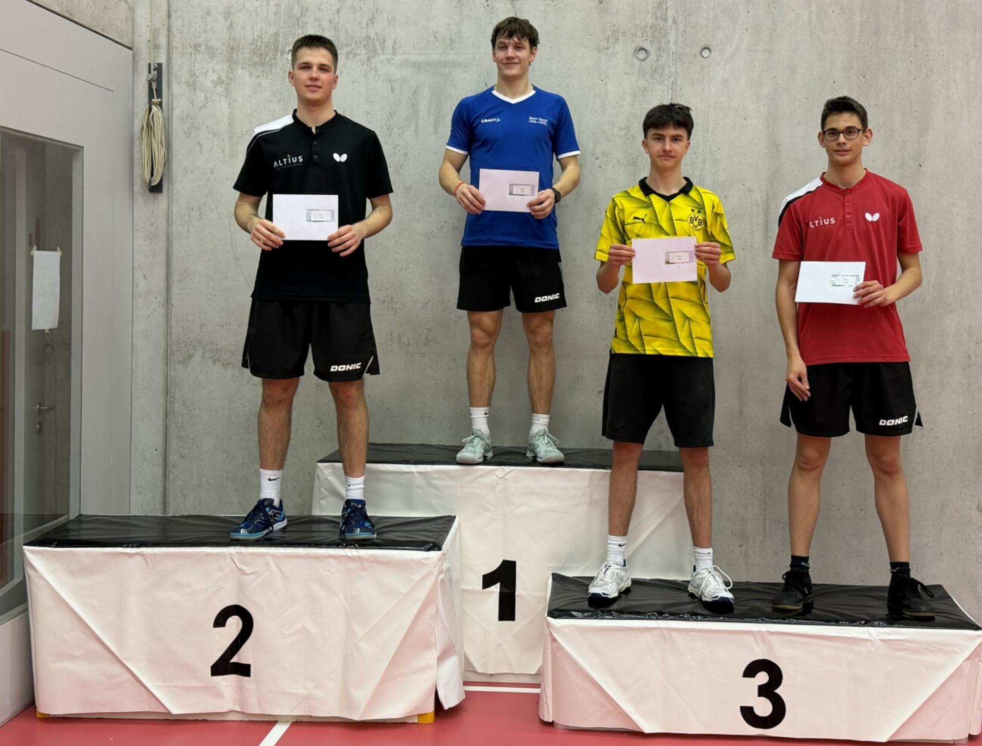 Burgdorfer Schlosscup - Das Bild wird blockiert. – Möglicherweise durch einen aktiven Adblocker.