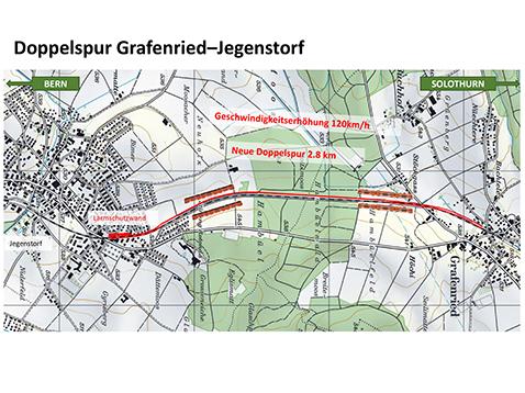 RBS-Doppelspurausbau Grafenried–Jegenstorf